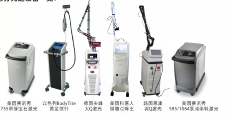 合肥协大皮肤病医院仪器 合肥协大皮肤病医院仪器
